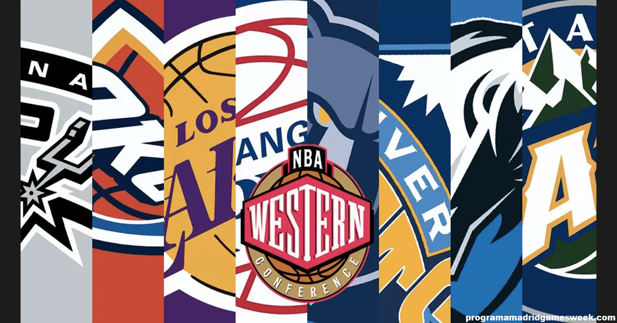 You are currently viewing วิเคราะห์บาสเก็ตบอล NBA (Western Conference)